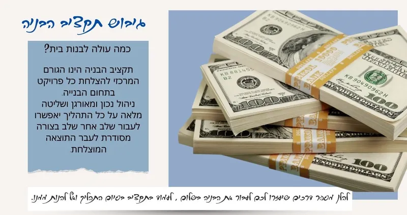תקציב הבניה